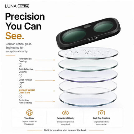 Freewell All Day Kit de 8 Filtros ND y ND/PL para Insta360 Luna Ultra