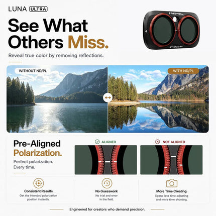 Freewell Bright Day Kit de Filtros ND PL para Insta360 Luna Ultra Set 4 filtros ND8 ND16 ND32 ND64