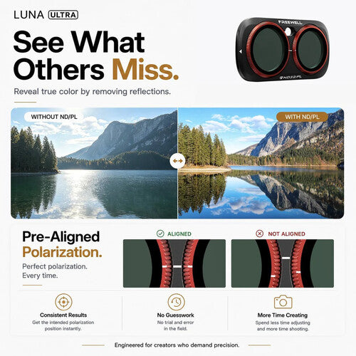 Freewell Bright Day Kit de Filtros ND PL para Insta360 Luna Ultra Set 4 filtros ND8 ND16 ND32 ND64
