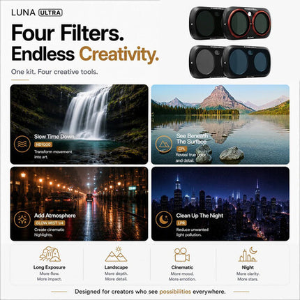 Freewell Kit de Filtros ND1000 CPL Glow Mist para Insta360 Luna Ultra