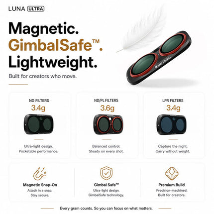 Freewell Kit de Filtros ND1000 CPL Glow Mist para Insta360 Luna Ultra