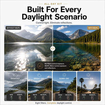 Freewell All Day QuickSwap Kit de 8 Filtros ND y Híbridos para DJI Osmo Pocket 4P Negro