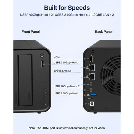 TerraMaster F6-425 Pro NAS con 6 Bahías SATA y 3 NVMe PCIe Slots