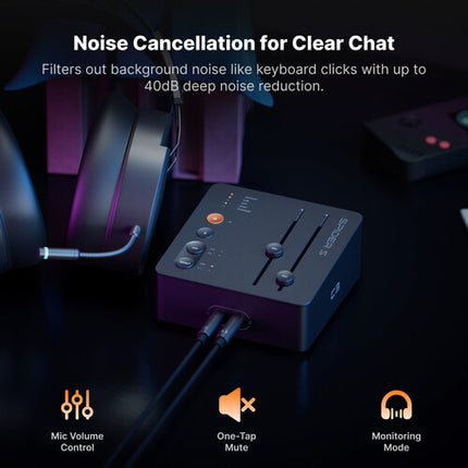 Fosi Audio StepSense C3 DAC y Amplificador para Auriculares con Cancelación de Ruido y Cable USB-A C a USB-C