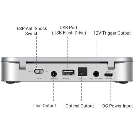 Fosi Audio Merak Reproductor de CD con DAC 16-Bit 96kHz y Amplificador de Auriculares
