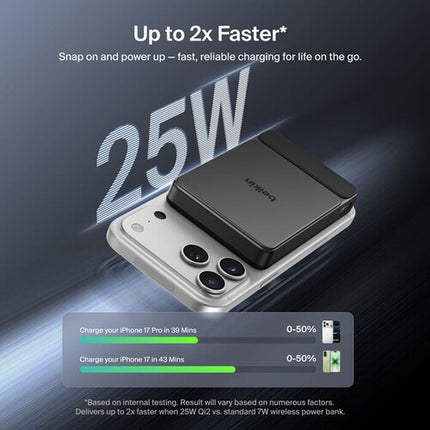 Belkin UltraCharge Slim Magnetic Power Bank 10000mAh Carga Rápida 30W