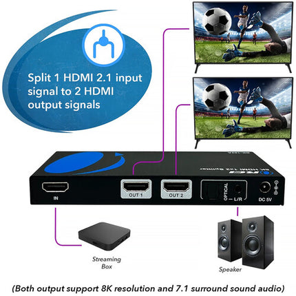 OREI 1x2 HDMI Splitter y Downscaler 8K con Extracción de Audio 18 Gb/s