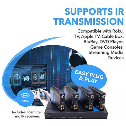 OREI 1x4 4K60 HDMI Extensor y Divisor sobre Cable Cat 115 pies UHD 18 Gb/s