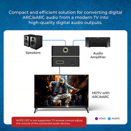 OREI DA41 Extractor de Audio HDMI eARC ARC a Óptico Coaxial con Cable USB-C