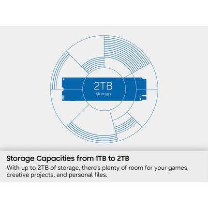Samsung 1TB 990 NVMe PCIe 4.0 M.2 SSD Interna 7150MBs Lectura 6450MBs Escritura