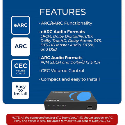 OREI EARC-201 Divisor HDMI Audio 1x2 eARC 32 Canales 192 kHz