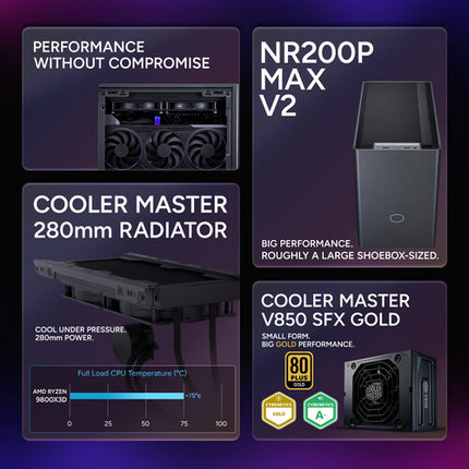 Cooler Master NR2 Pro Ordenador de Escritorio Gaming AMD Ryzen 7 32GB RAM 2TB SSD
