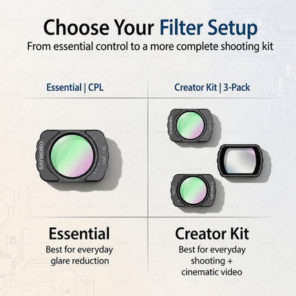 Raywowo Set de Filtros Magnéticos CPL VND2-32 Black Mist para DJI Osmo Pocket 3 3-Pack