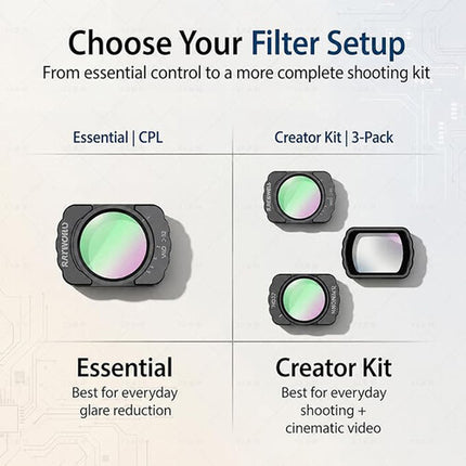 Raywowo Filtro CPL Magnético Ultradelgado para Cámara DJI Osmo Pocket 3