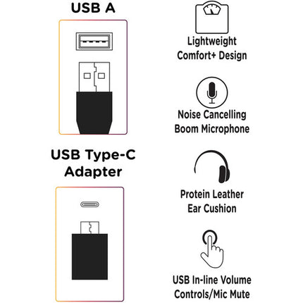 Morpheus 360 HS5200MU Auricular Mono USB con Micrófono Cancelación Ruido y Control en Línea