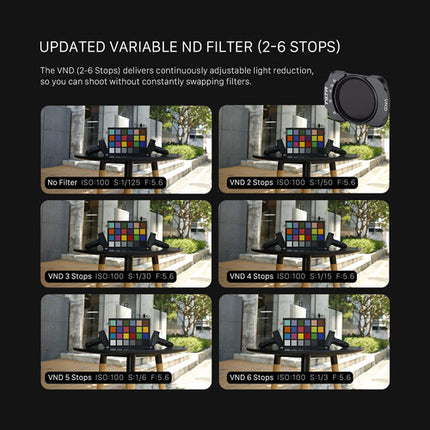 Tilta Filtro ND Variable para DJI Osmo Pocket 4 Reducción 2 a 6 Stops Vidrio Óptico
