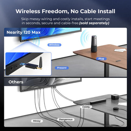 Nearity AW-C46S 120 Max Cámara de Videoconferencia 4K UHD 120° USB-C
