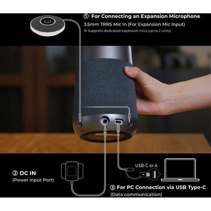 Nearity AW-C46S 120 Max Cámara de Videoconferencia 4K UHD 120° USB-C