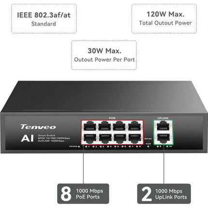 Tenveo UHD 4K Kit PTZ 2 Cámaras Zoom 20x Controlador con Joystick 7"