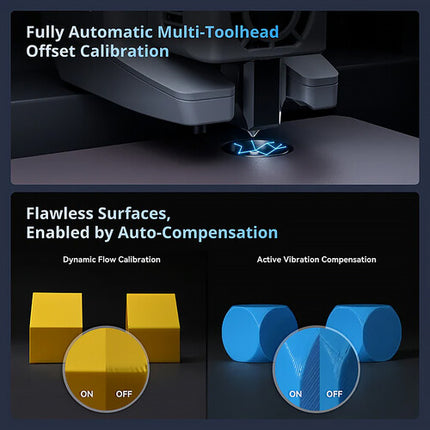 FlashForge Creator 5 Impresora 3D Multi-Color Volumen 10.1" 4 Cabezas
