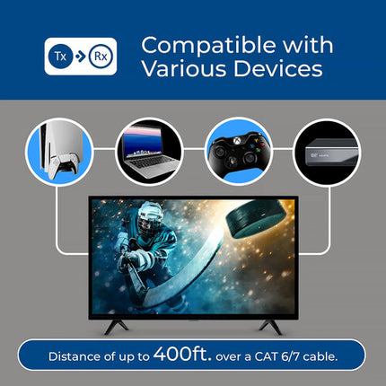 OREI EX-500-K Extensor HDMI 4K60 sobre IP con KVM IR 394 pies