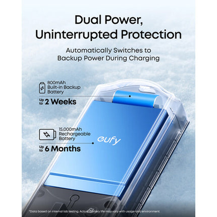 eufy Security FamiLock E40 Cerradura Inteligente 2K Reconocimiento Facial 15000mAh