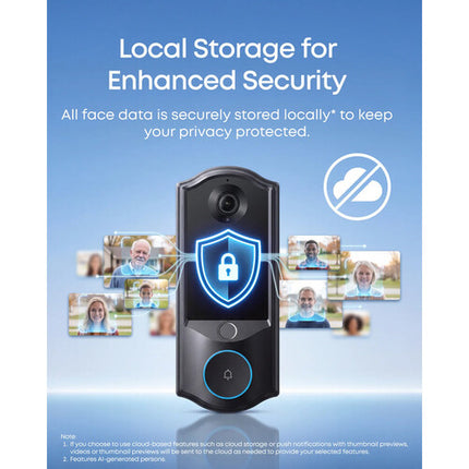 eufy Security FamiLock E40 Cerradura Inteligente 2K Reconocimiento Facial 15000mAh