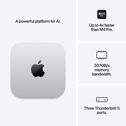 Apple Mac mini M5 Pro 15-Core 24GB RAM 2TB SSD Wi-Fi 7 Bluetooth 6.0