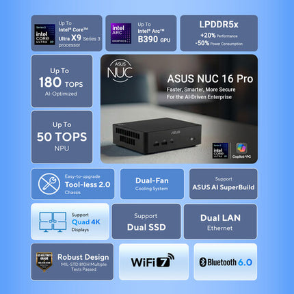 ASUS NUC 16 Pro Mini PC Intel Core 16 núcleos 32GB RAM 1TB SSD con soporte VESA