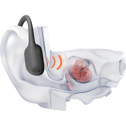 SHOKZ OpenRun Air 2 Auriculares Deportivos Inalámbricos 10h Batería Negro