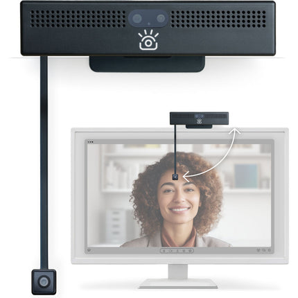 iContact Camera ProHello 4K IR Webcam 4K UHD 30 fps USB-C Plug Play