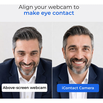 iContact Camera ProMini 4K Webcam 4K UHD 30 fps USB-C con micrófonos dobles
