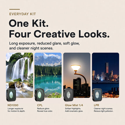 Freewell Kit de Filtros para GoPro MISSION 1 PRO ND1000 CPL LPR Glow Mist 4 Pack