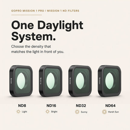 Freewell Kit Filtros ND8 ND16 ND32 ND64 para GoPro MISSION 1 PRO 4 piezas