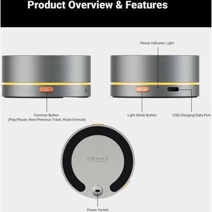 Fosi Audio VOL20 Control de Volumen Bluetooth 2 Pulgadas USB-C