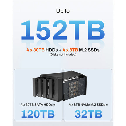 TerraMaster D8 Hybrid 2 Caja DAS 8 Bahías USB 3.2 Gen 2 4 SATA 4 M.2