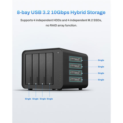 TerraMaster D8 Hybrid 2 Caja DAS 8 Bahías USB 3.2 Gen 2 4 SATA 4 M.2