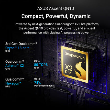 ASUS Ascent QN10 Mini PC AI Snapdragon 32GB RAM 512GB SSD Windows 11