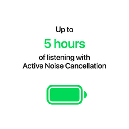 Apple AirPods 5ª Generación Auriculares con Cancelación Activa y Estuche USB-C
