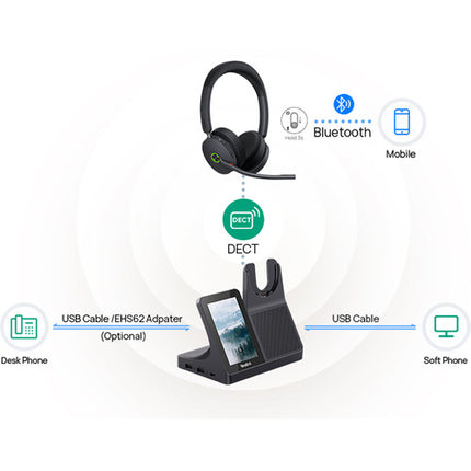 Yealink WH68 Sistema Auriculares Inalámbricos Estéreo 32h Batería 607ft Alcance