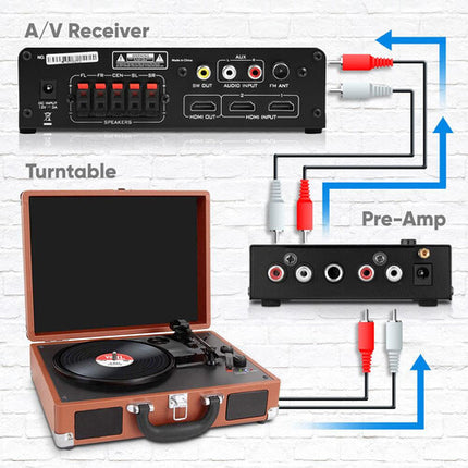 Pyle Pro PP777 Mini Previo Fonográfico RCA con Adaptador 12 VDC