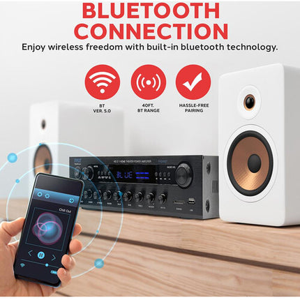 Pyle Pro Amplificador Estéreo Integrado 400W Bluetooth FM Radio Control Remoto