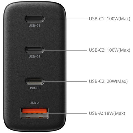 SmallRig Cargador USB GaN 100W 3 Puertos con Cable y Protección 5 Capas