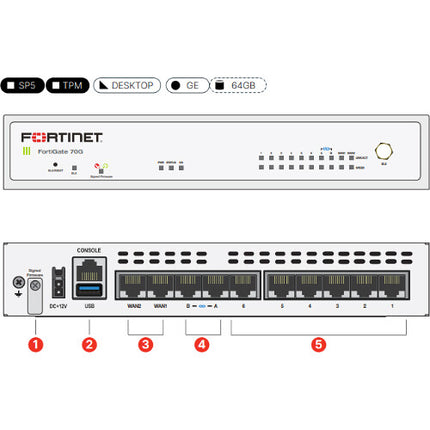 Fortinet FortiGate 71G Firewall con 64GB SSD 3 Años FortiCare Premium