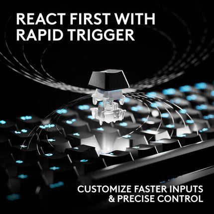 Logitech G PRO X2 TKL Teclado Gaming RGB USB-C 8K Hz Polling