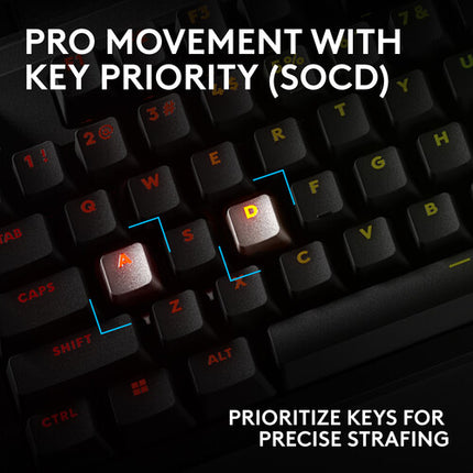 Logitech G PRO X2 TKL Teclado Gaming RGB USB-C 8K Hz Polling