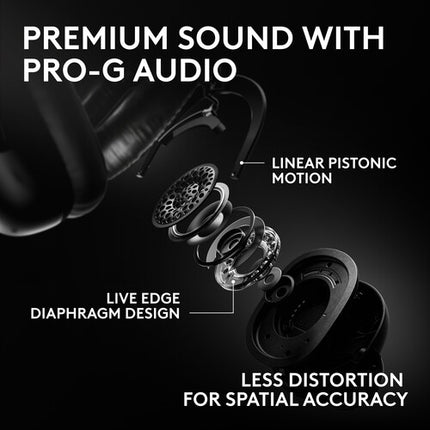 Logitech G Pro X3 LIGHTSPEED Auriculares Gaming Inalámbricos Negro 50mm 70h Batería