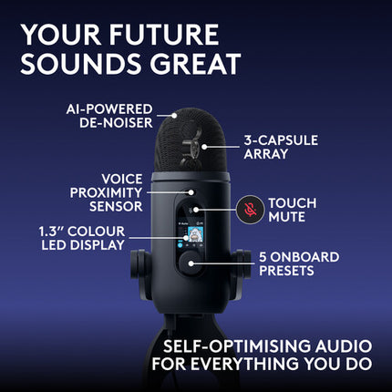 Logitech G Blue Yeti 2 Micrófono USB-C Negro 24-Bit 48kHz Audio