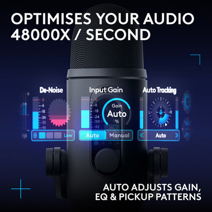 Logitech G Blue Yeti 2 Micrófono USB-C Negro 24-Bit 48kHz Audio