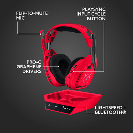 ASTRO Gaming A50 X LIGHTSPEED Auriculares Gaming Inalámbricos Mars Red 40mm 24h Batería